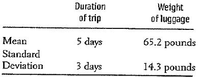 2440_regression coefficients.jpg